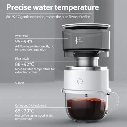 Mini Electric Coffee Grinder &amp; Brewer – Automatic Drip Coffee Maker with Stirring Cup